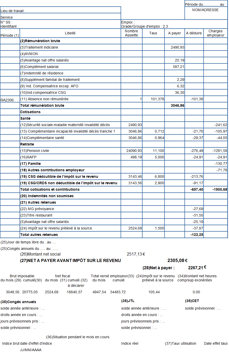 bulletin de paye des fonctionnaires