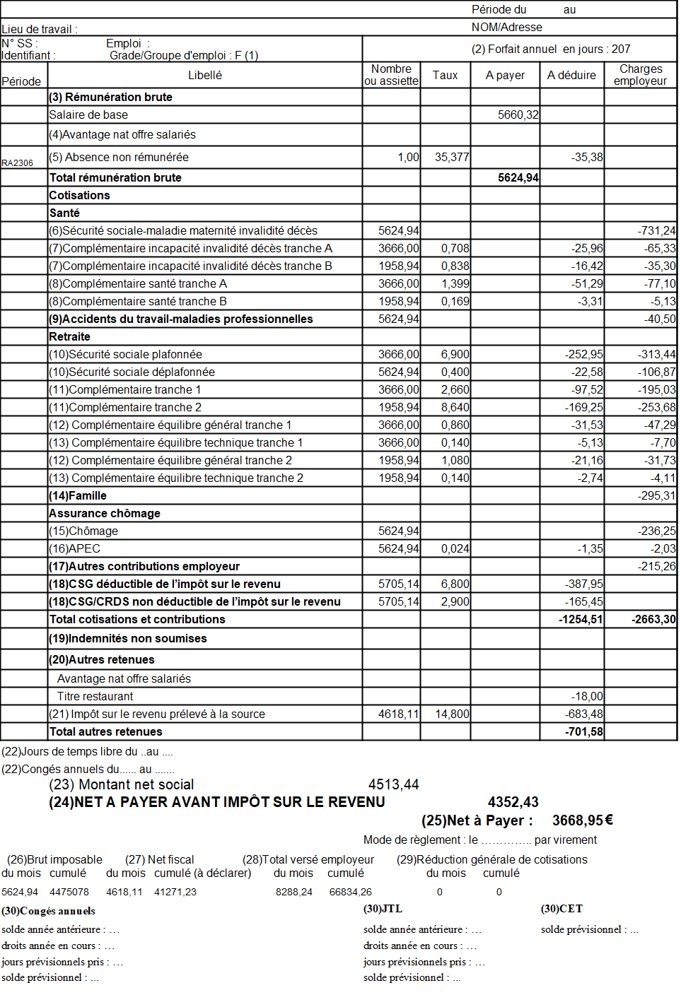 bulletin de paye des salarié-es de droit privé